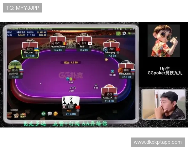 gg poker全球玩家社区聚集地，体验真实对战和高额奖金的刺激快感