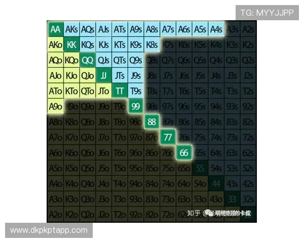 德州扑克大小牌的心理战术与技巧分享帮助你在对局中占据主动