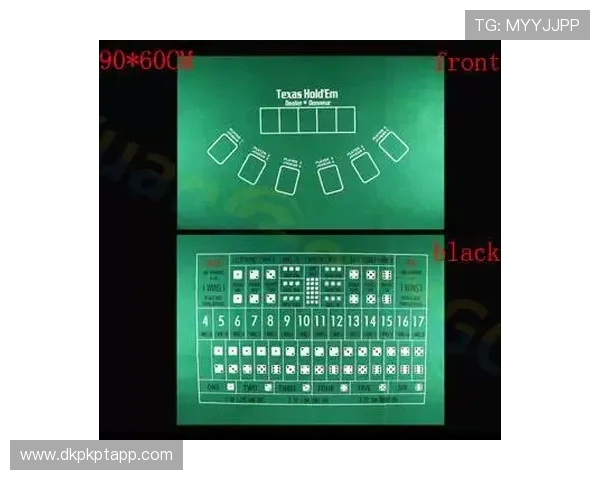 德州扑克线上好友局：常见问题解决方案与安全保障措施介绍