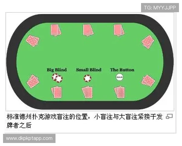 德州扑克网娱乐:线上德州扑克游戏的规则与玩法详解指南 德州扑克网娱乐:线上德州扑克游戏的规则与玩法详解指南