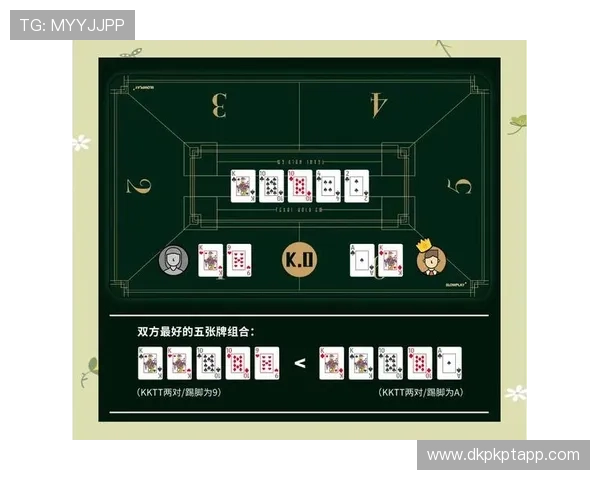 德州扑克规则大全:从基础到高级的规则讲解与实战经验总结 德州扑克规则大全:从基础到高级的规则讲解与实战经验总结