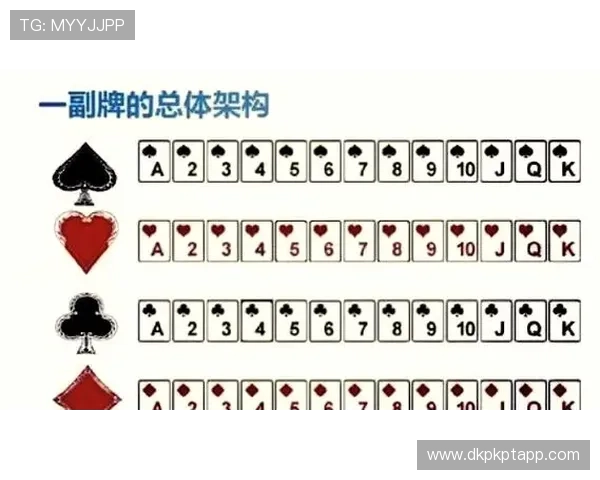 21点扑克牌规则详解：如何合理使用加倍、保险等特殊操作技巧