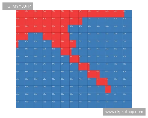 德州扑克职业比赛历史发展与未来趋势，深入了解职业赛事的演变过程