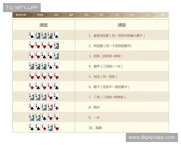 德州牌扑克牌手机版下载：安卓和iOS用户的最佳选择指南