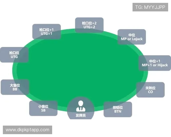 新手必看扑克牌德州游戏规则详解与实战技巧分享