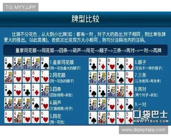三公扑克牌游戏免费试玩体验与新手入门指南帮助新手快速上手掌握基本玩法与技巧 三公扑克牌游戏免费试玩体验与新手入门指南帮助新手快速上手掌握基本玩法与技巧