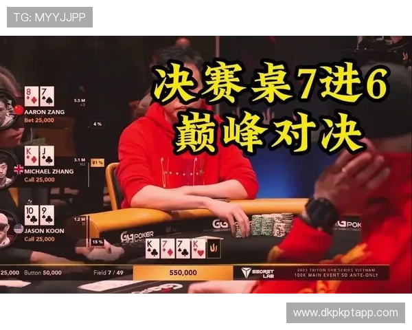 专业德州扑克娱乐app赛事直播,实时观看顶级玩家对决提升游戏水平 专业德州扑克娱乐app赛事直播,实时观看顶级玩家对决提升游戏水平